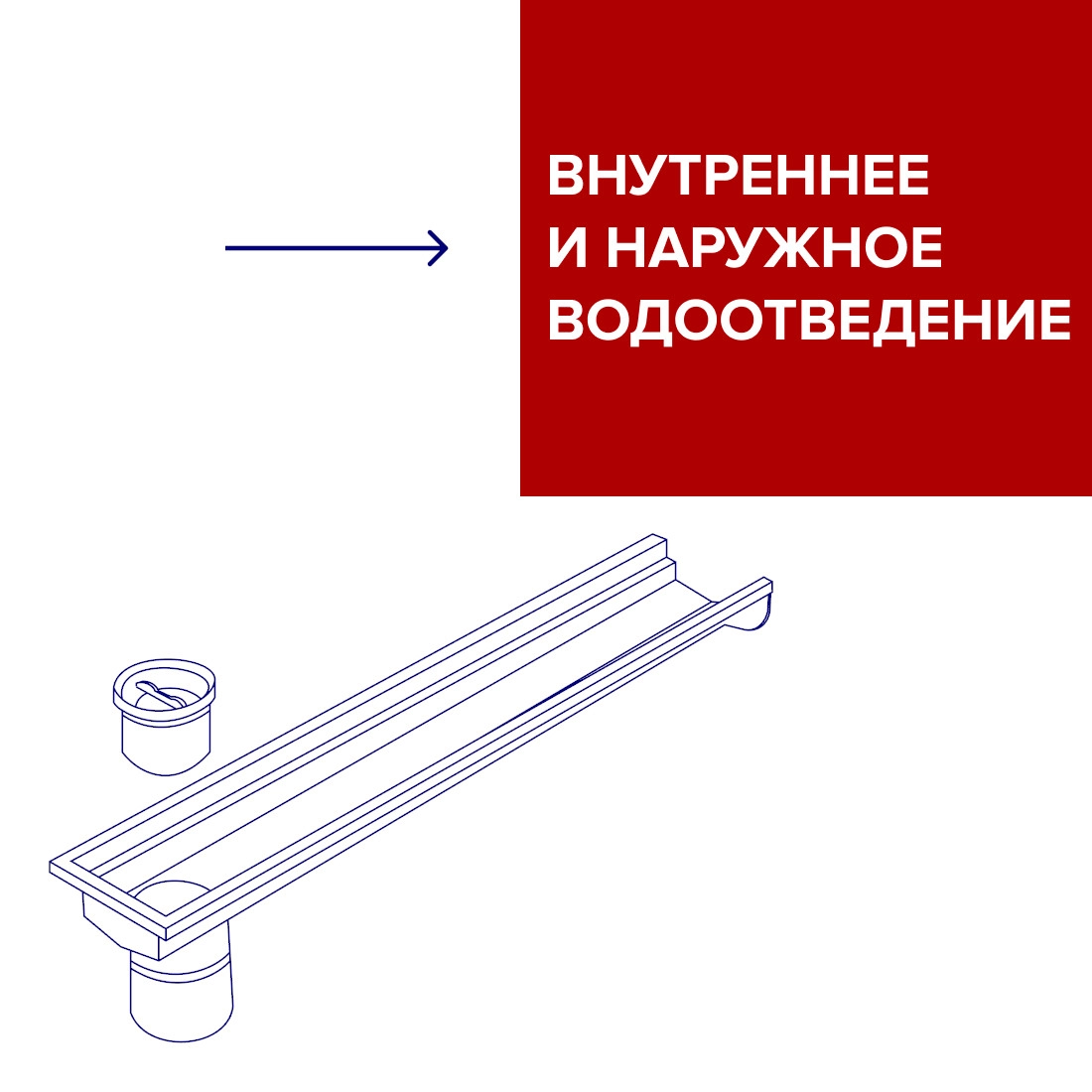 Внутреннее и внешнее водоотведение 