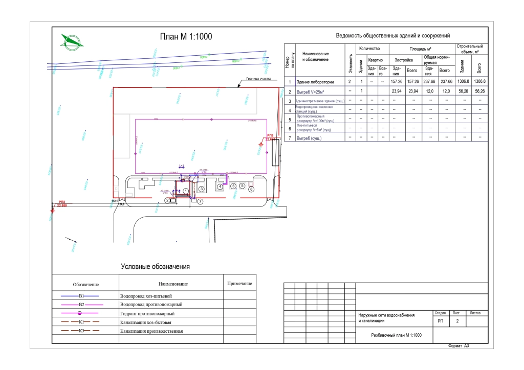 Пример проекта системы водоотведения GRENT 2