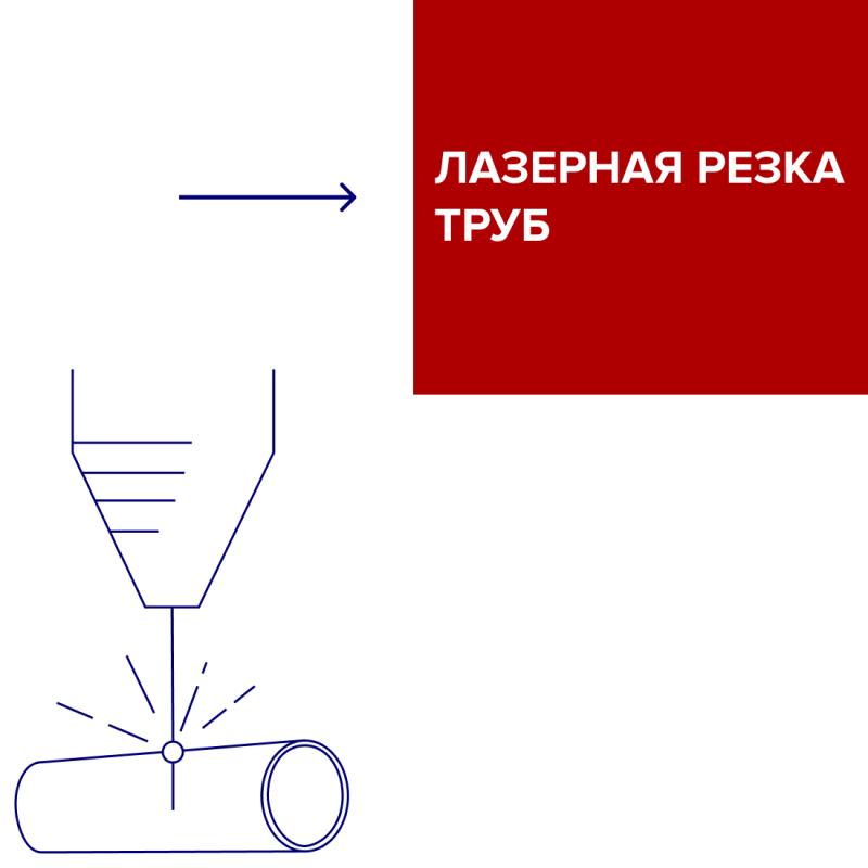 Лазерная резка труб